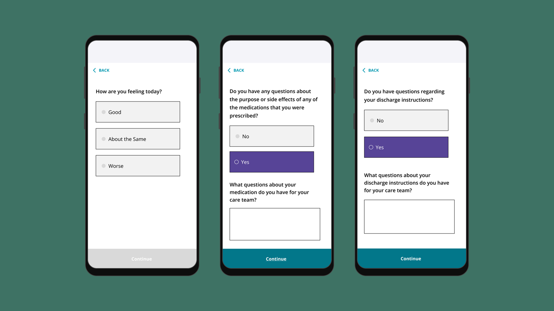 Hospital Discharge Support Tool